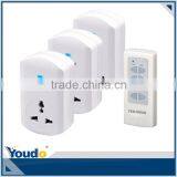 Crazy Selling Wireless Remote Control Socket thumbnail-1