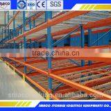 Multipurpose Roller Slides Pipe Flow Through Racking thumbnail-5