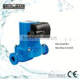 FRS25-80 Hot Water Hydraulic Heating Pumps