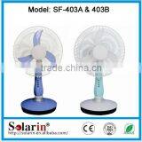 Solar Power Fan,solar dc Fan,solar Fan thumbnail-4