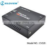 1080i 1080P HDMI to 1080P SDI Converter thumbnail-1