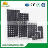 250W MONO Solar Panel in China Manufacturer thumbnail-4