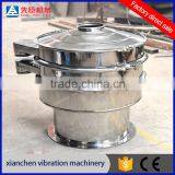 2016 Best Sales Smelting/chemical Materials Vibration Shaker/screen for Sale