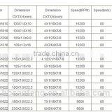 T41 105X1.25X9.8mm Resin Bonded Abrasive Cutting Disc for Inox thumbnail-3