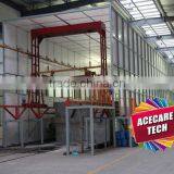 Aluminum Painting Line, Painting Spray thumbnail-1