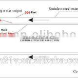 Water Cooling Stable Enamel Ozone Generator Tube / Ozone Generator Kits thumbnail-4