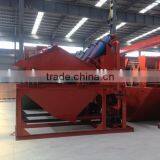 Introduce of Sand Recyling Machine,fine Sand Collecting Machine thumbnail-3