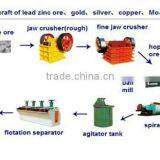 Gold Processing Equipment of Flotation Tank for Gold Ore thumbnail-6