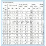 Iron Material and Welded Chain Structure DIN766 Link Chain thumbnail-6