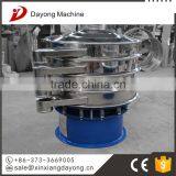 Rotary Vibration Screen for Kinds of Resistant Materials thumbnail-2