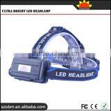 Rechargeable High Power Ultra Bright Led Headlamp thumbnail-3