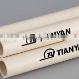 ASTM D2846 CPVC PIPE FITTINGS