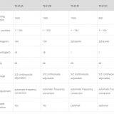 Weft Feeder & Parts thumbnail-5