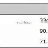 Heavy Truck Air Filter Element AF25558 Air Filter thumbnail-3