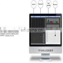 Multi-channelsTouch Screen Temperature Data Logger thumbnail-3