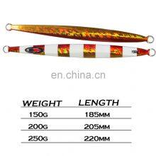 JOHNCOO Boat Fishing Lure Vertical Jigging Bait Sea Bass BaitFish Lure Spoon Casting Lure Wobblers Freshwater Saltwater thumbnail-2