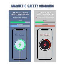 Fast Adaptive 2A Wireless Charger With Type-C Port ABS Material Phone Adapters Supports PD3.1 Charges Mobile Phones 5V/3A Output thumbnail-3