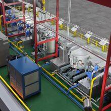 Steel Plant Sand Table Model Manufacturer thumbnail-4