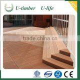 Selling Well All Over the World WPC Composite Decking thumbnail-5