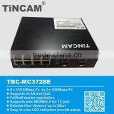 Optical Industrial Ethernet Switch thumbnail-6