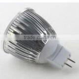 Two Years Guarantee Led Spotlight 2w