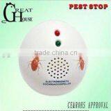 Eco-friendly Ultrasonic Cockroach Control