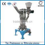 SHINA - Jet Mill for Sale thumbnail-5