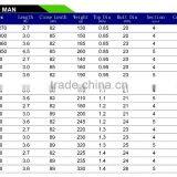 TELESCOPIC PURE CARBON ISO FISHING ROD thumbnail-6