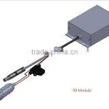 Wireless Rear View Camera for Car thumbnail-2