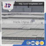 Professional Manufacturer Concrete Block Factory thumbnail-1