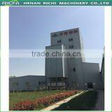 CE Fully Automatic 5-8 T/h Poultry Feed Making Equipments thumbnail-5