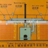 2017 Hot Sale Wood Drying Equipment/Timber Drying Machine/ Steam Timber Drying Kilns thumbnail-2
