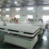 Heshan Everbright Bedding Manufactory Ltd. company overview - view 3 thumbnail