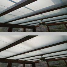 Pdlc Film Smart Window Film Smart Glass Film thumbnail-1