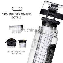 2021 BPA Free Juicer Water Bottle With Infuser Fruit Tritan Water Bottle Drinking Shaker Cup Bottles thumbnail-3