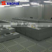 Sothis Factory Supply FFU Hepa Filter Fan Motorized Cleanroom Fan Filter Unit Ffu thumbnail-5