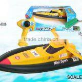 R/C BOATS FOR KIDS