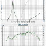 China Speaker Manufacturer 50w 6.5 Inch Speakers Prices Neodymium Magnet Line Array Speaker With Wholesales Price thumbnail-3