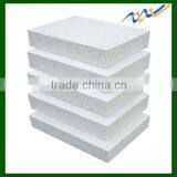 6/8/10/12/14-30mm Thickness Stefan Fireproof Door Core Board thumbnail-2