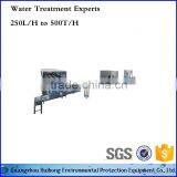 Filling And Capping Line