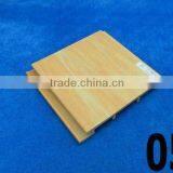 Wpc Exterior Wall Panels Facade