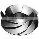 Open and Semi-open Impeller Pump for Sugar and Paper Factory and Replace Andritz Pump