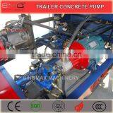 20m3, 25m3, 30m3 40m3 Small Portable Concrete Pump, Mini Mobile Concrete Pump, Trailer Mounted Concrete Pump for Sale thumbnail-3