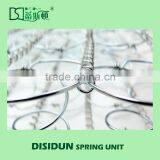 Bonnell Springs for Coil Spring Mattress