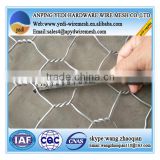 galvanized fencing wire iron wire mesh