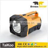 Strong Power Great Function LED Work Light WL1203