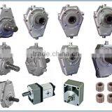 Pump Over Gear 60003 Serie thumbnail-3