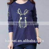 Eco-friendly Quick Dry Hot Design Factory Produced Best-selling High Quality Cvc Printed Sweatshirt CVC(80/20) thumbnail-2