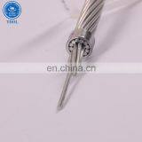 TDDL AAC Bare Conductor British Standard 50mm2 Conductor Code Name Ant AAC Bare Cable thumbnail-5