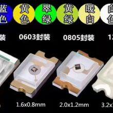 Shenzhen Xinyaoguang Technology Co. , Ltd. company overview - view 1 thumbnail